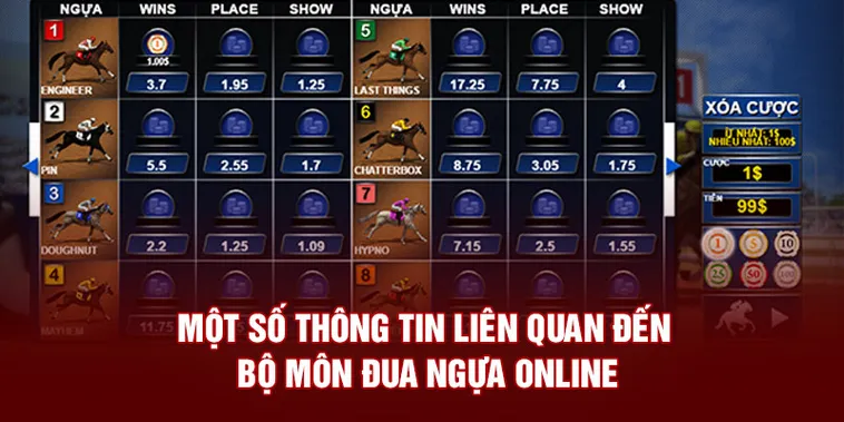 Tìm Hiểu Cá Cược Đua Ngựa 33win Với Tỷ Lệ Thắng Cao 2 Tìm Hiểu Cá Cược Đua Ngựa 33win Với Tỷ Lệ Thắng Cao
